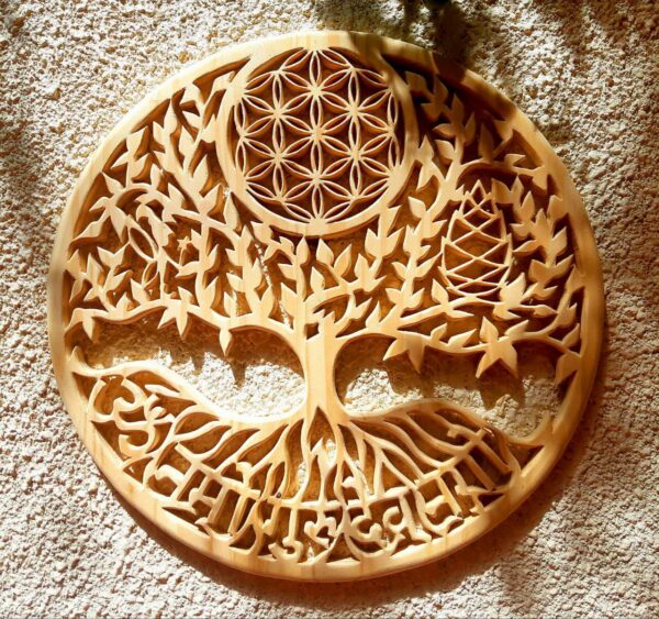 Personalized Tree of Life