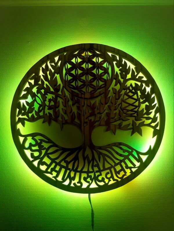 Personalized Tree of Life - Image 4