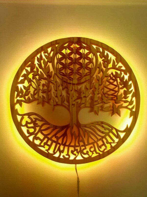 Personalized Tree of Life - Image 3